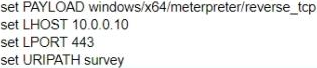 Paloalto Networks-PSE-Cortex4_1